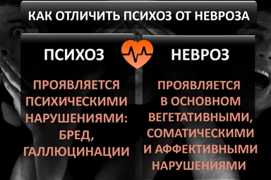 Лечение психоза в Инкермане